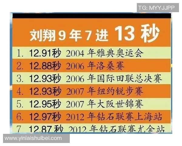 体育赛事背后的故事：全球顶级赛事的历史传承与未来发展探析