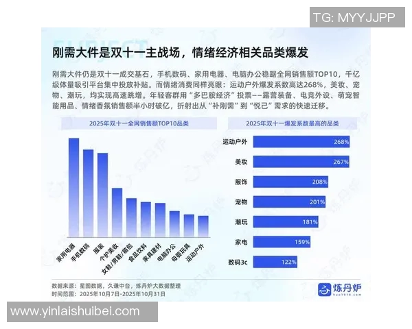 酒业创新驱动下的消费升级与市场趋势探析 酒业创新驱动下的消费升级与市场趋势探析