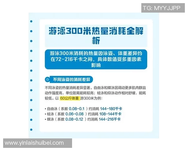 自由泳常见错误解析与改正技巧 助你提高游泳技巧和泳姿效率
