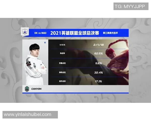 赛后分析:RNG与LNG对决中的战术运用与技术细节探讨 赛后分析:RNG与LNG对决中的战术运用与技术细节探讨