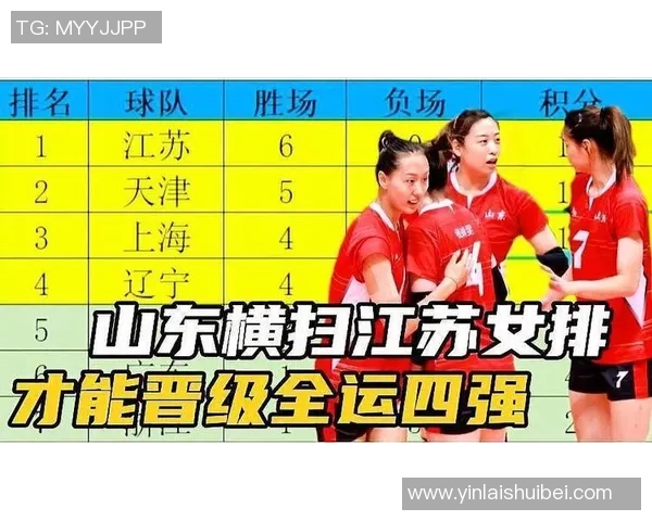全运会积分榜更新成都足球队以77分稳居第一名